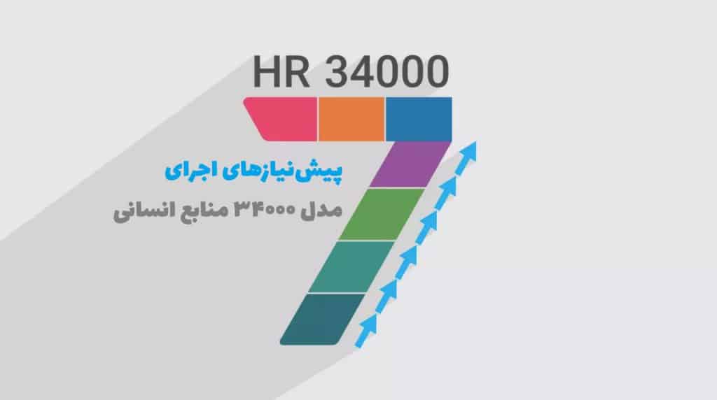 مدل ۳۴۰۰۰ منابع انسانی